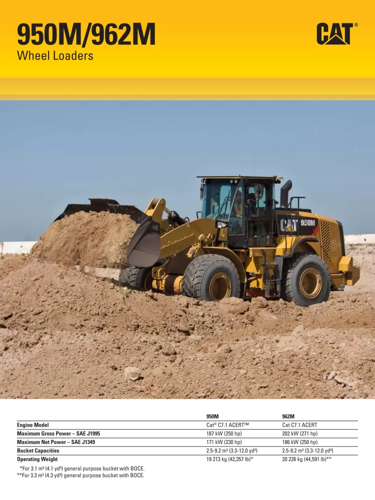 Caterpillar 950M-962M Wheel Loaders Specs AEHQ7345-01 (12-2014).pdf